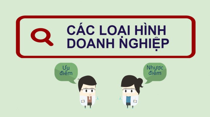 loại hình công ty