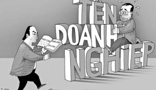 tên công ty bằng tiếng anh