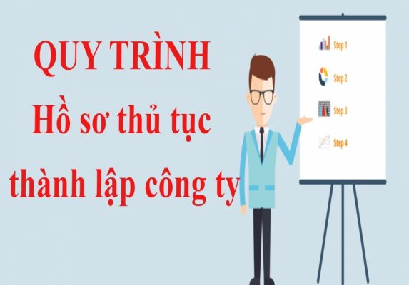 Nộp hồ sơ thành lập doanh nghiệp