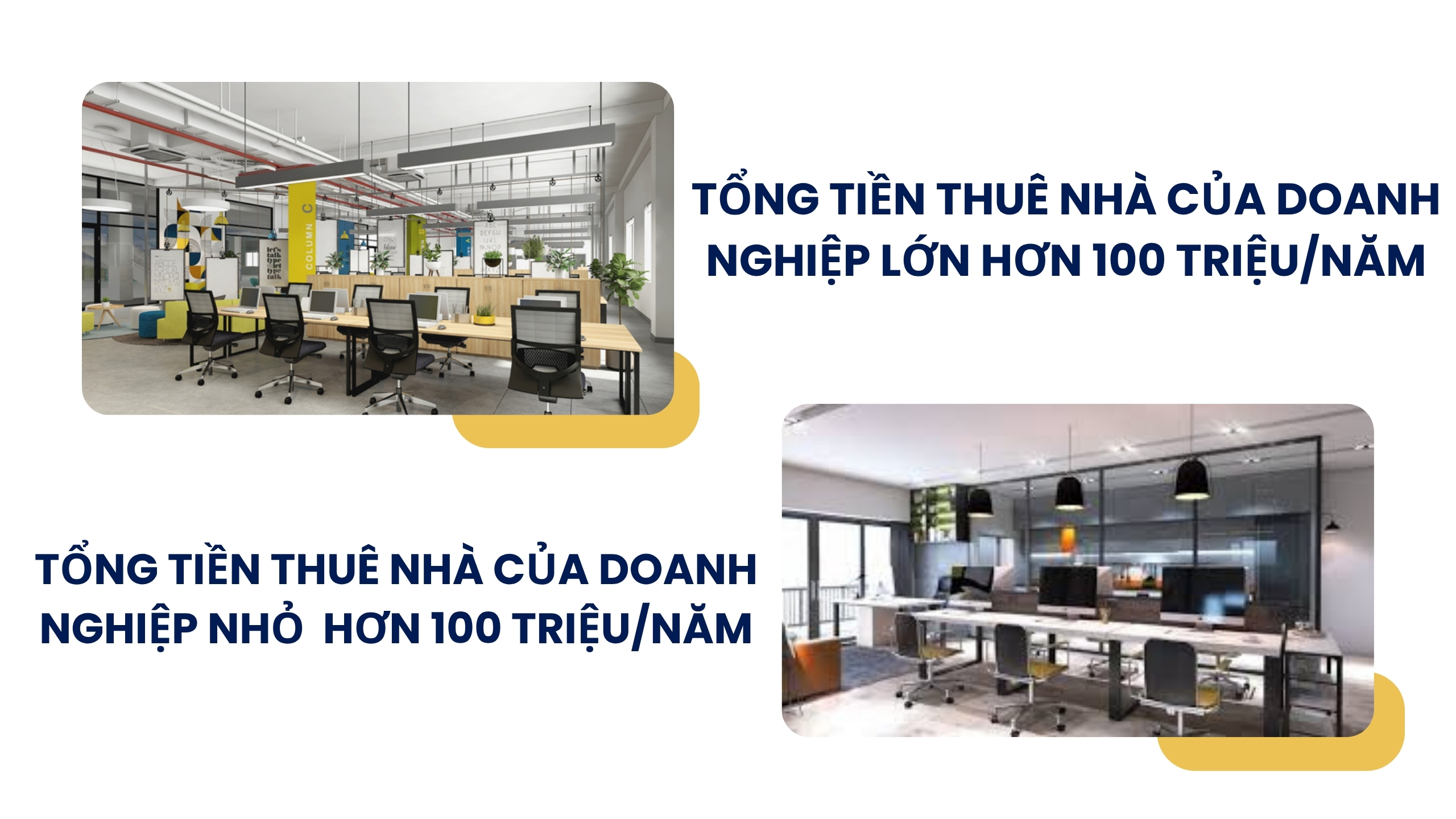 chi phí thuê nhà làm văn phòng